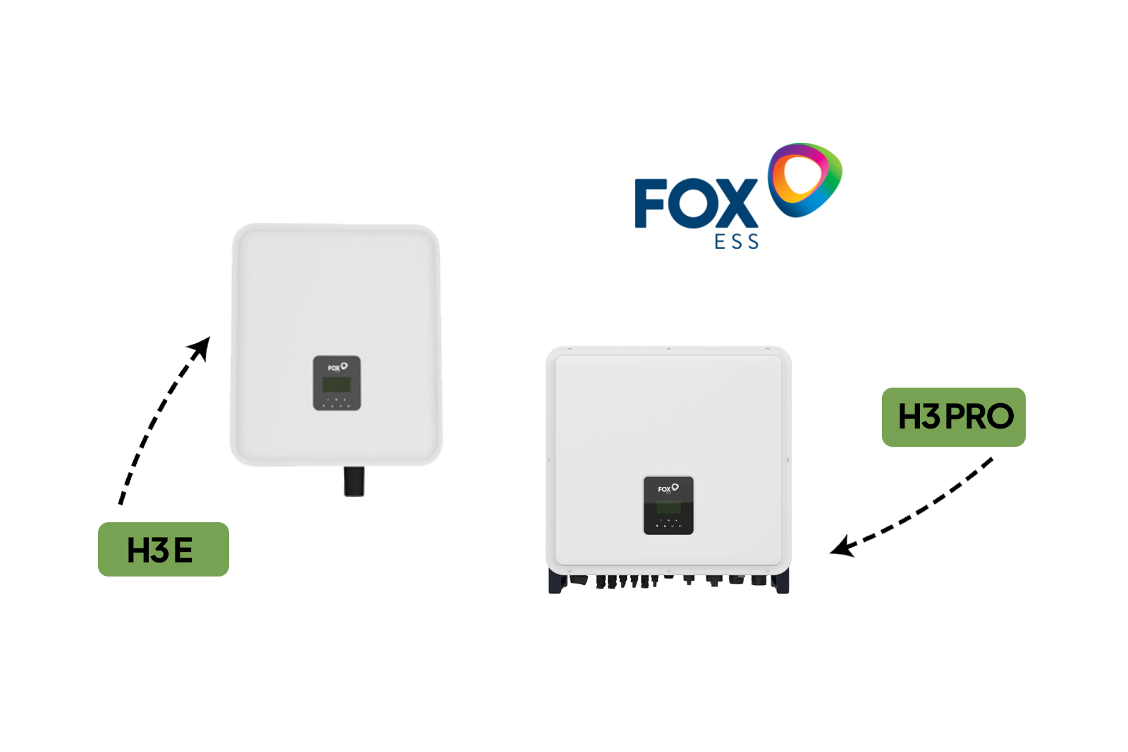 Fox Wechselrichter H3E und H3PRO